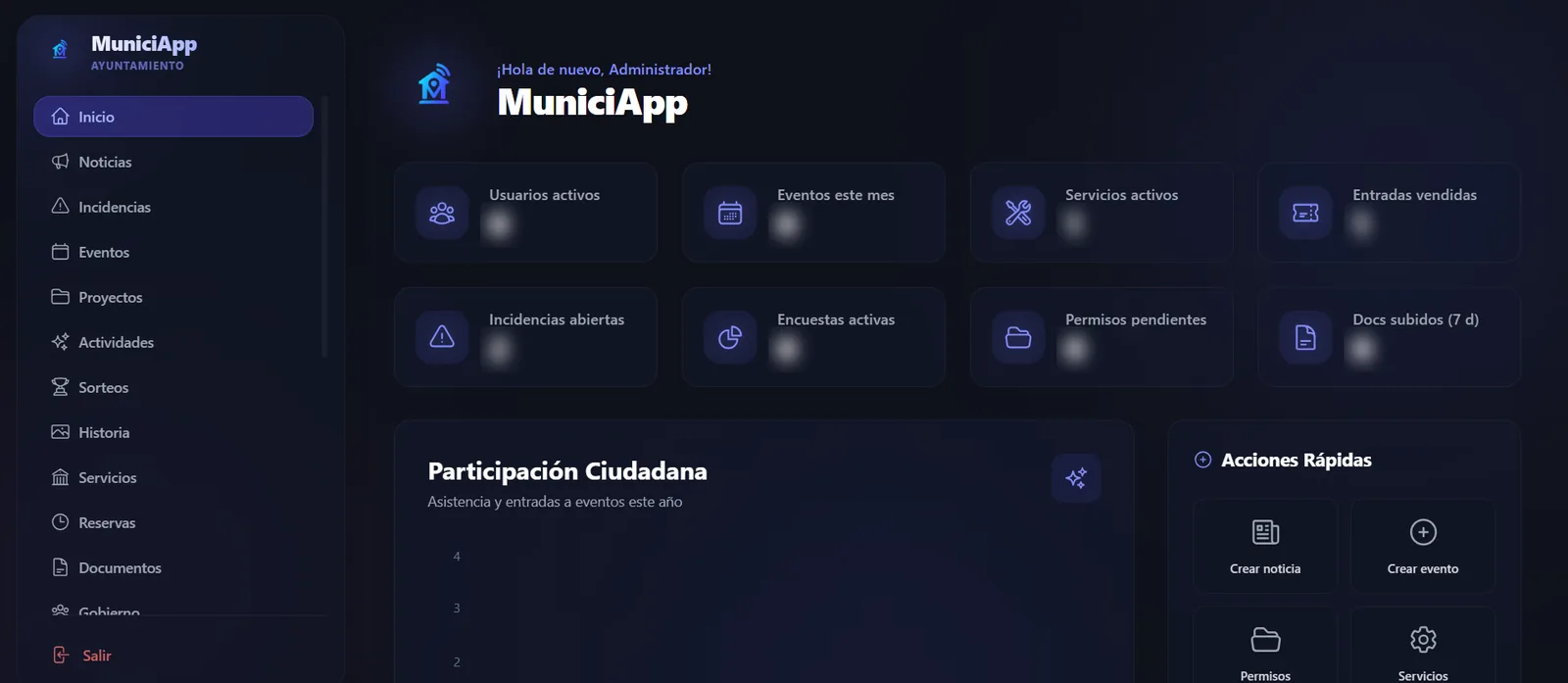 Panel web del ayuntamiento: menú de módulos, indicadores (cifras difuminadas) y acciones rápidas